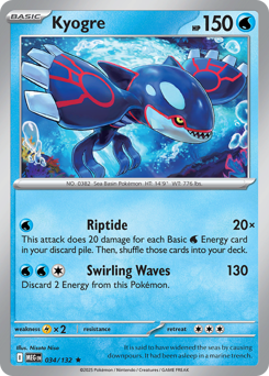 Pokemon Mega Evolution Kyogre - 34