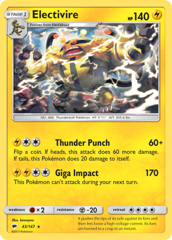 Pokemon Burning Shadows Electivire - 43