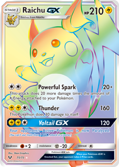 Pokemon Shining Legends Raichu-GX - 75